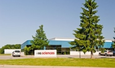 XG Sciences石墨烯产品